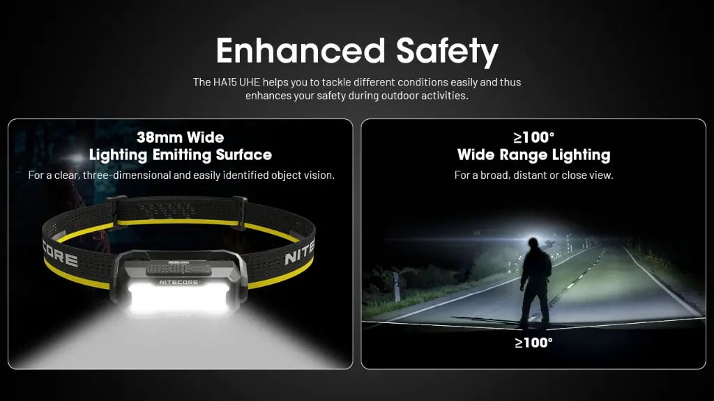 NITECORE HEADLAMP HA15 UHE