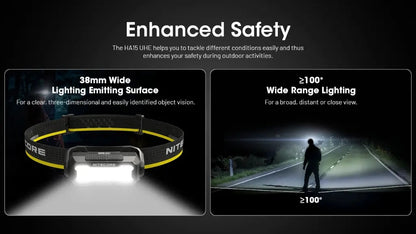 NITECORE HEADLAMP HA15 UHE