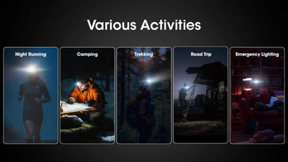 NITECORE HEADLAMP HA15 UHE