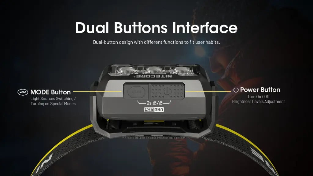 NITECORE HEADLAMP HA15 UHE