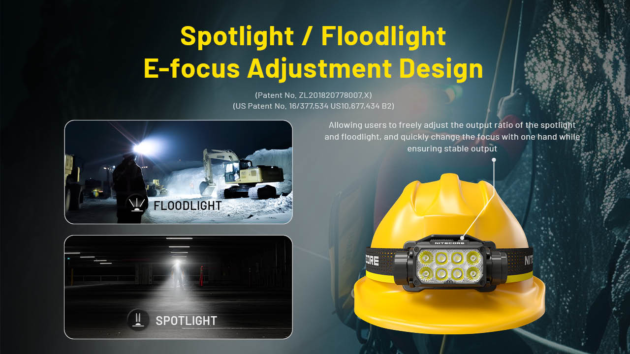 NITECORE HEADLAMP HC75