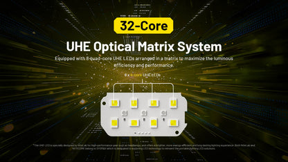NITECORE HEADLAMP HC75