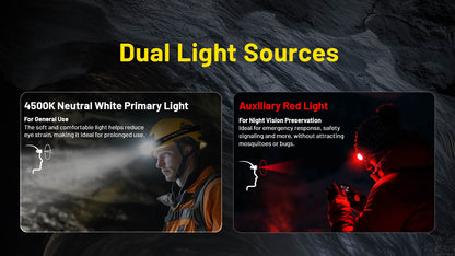 NITECORE HEADLAMP HC75