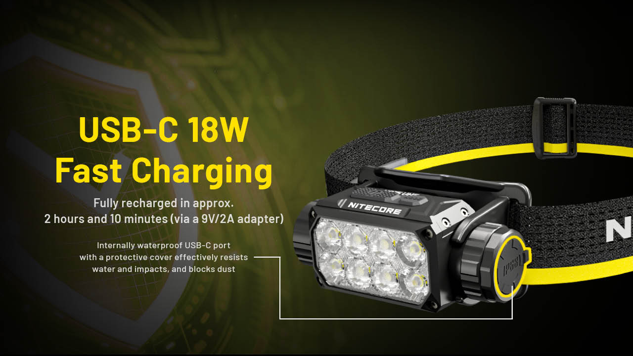 NITECORE HEADLAMP HC75