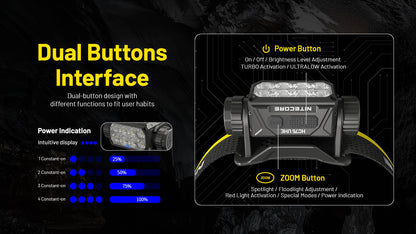 NITECORE HEADLAMP HC75