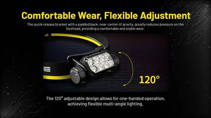NITECORE HEADLAMP HC75