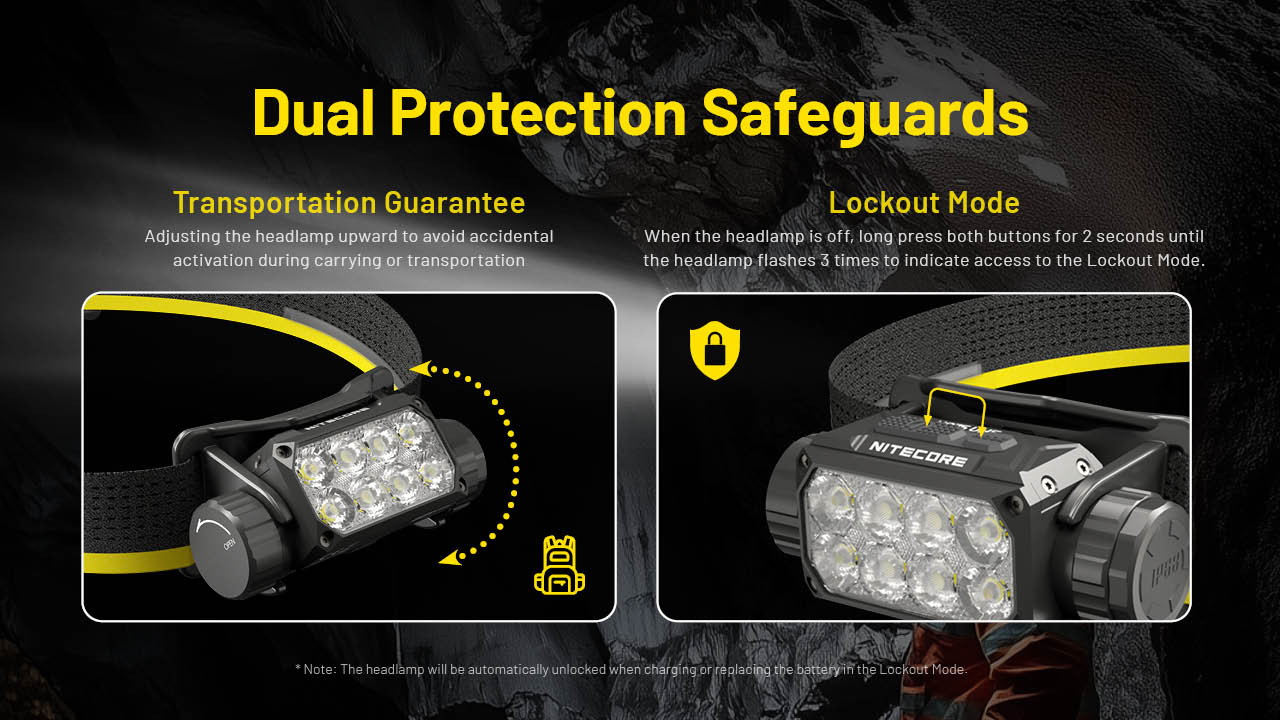 NITECORE HEADLAMP HC75