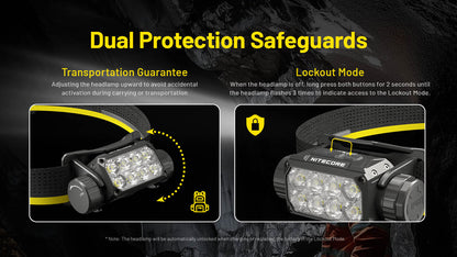 NITECORE HEADLAMP HC75