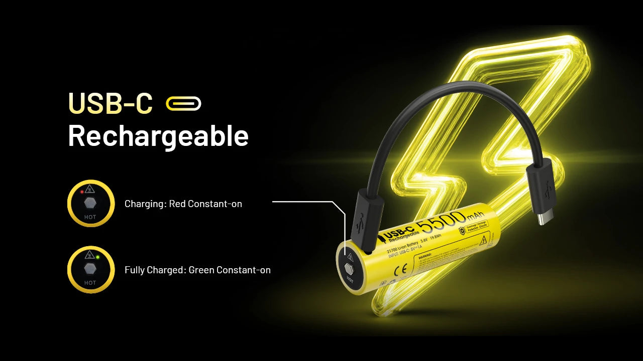 NITECORE BATTERY NL2155HPR 5500MAH