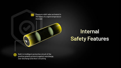 NITECORE BATTERY NL2155HPR 5500MAH