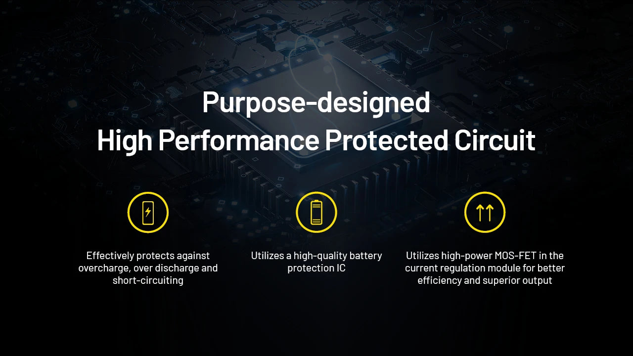 NITECORE BATTERY NL2155HPR 5500MAH