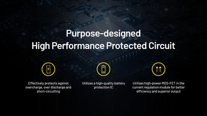NITECORE BATTERY NL2155HPR 5500MAH