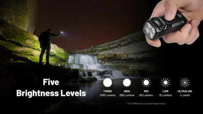 NITECORE KEYCHAIN LIGHT TUP 2-BLUE