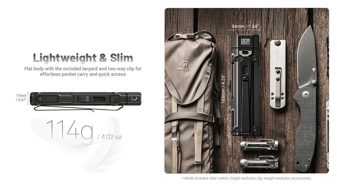 NITECORE EDC09