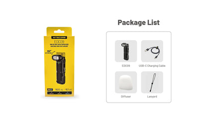NITECORE EDC09