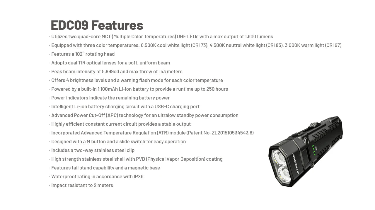 NITECORE EDC09