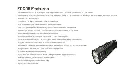NITECORE EDC09