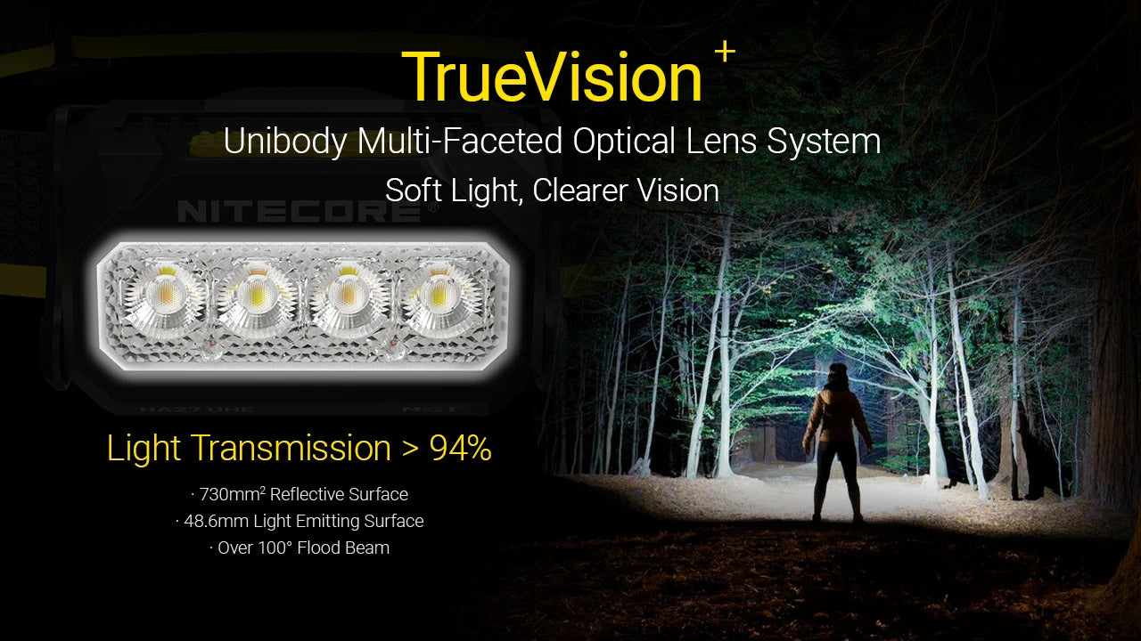 NITECORE HEADLAMP HA27