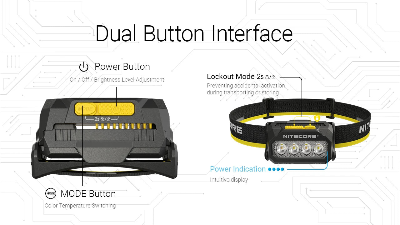 NITECORE HEADLAMP HA27