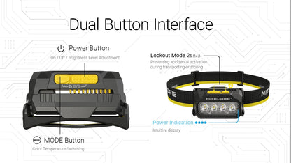 NITECORE HEADLAMP HA27