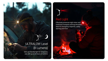 NITECORE HEADLAMP HA27