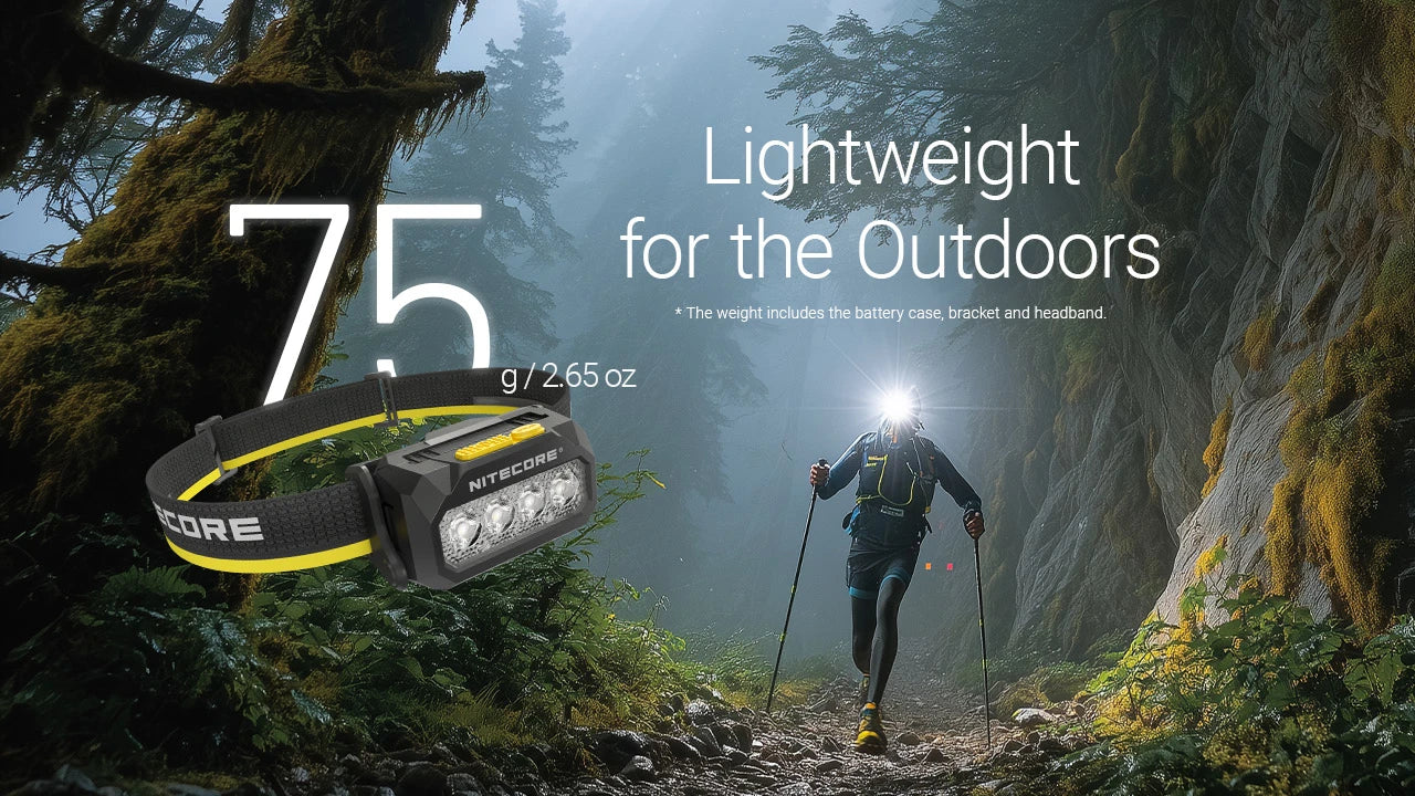 NITECORE HEADLAMP HA27