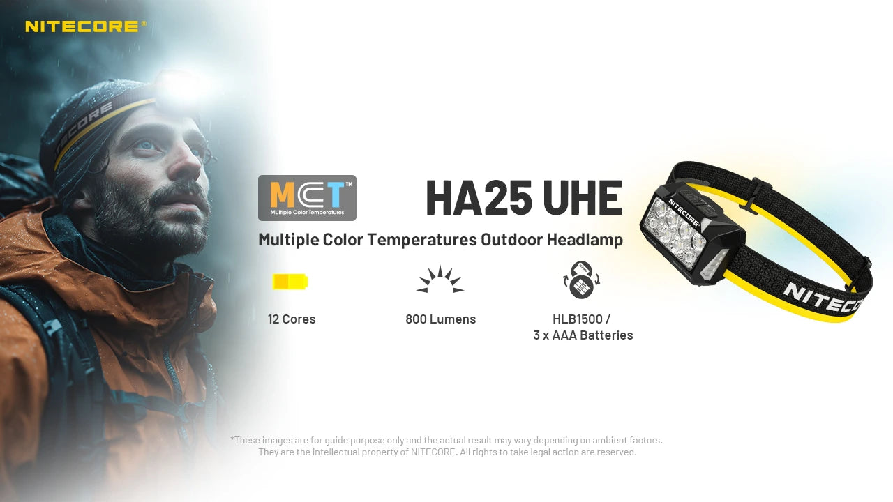 NITECORE HEADLAMP HA25