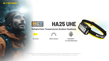 NITECORE HEADLAMP HA25