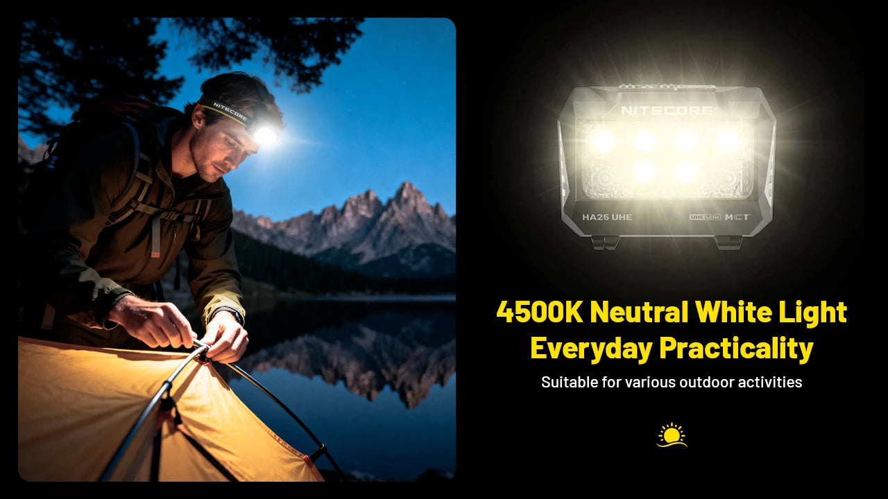 NITECORE HEADLAMP HA25