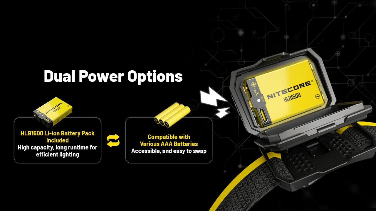 NITECORE HEADLAMP HA25