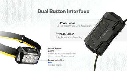 NITECORE HEADLAMP HA25