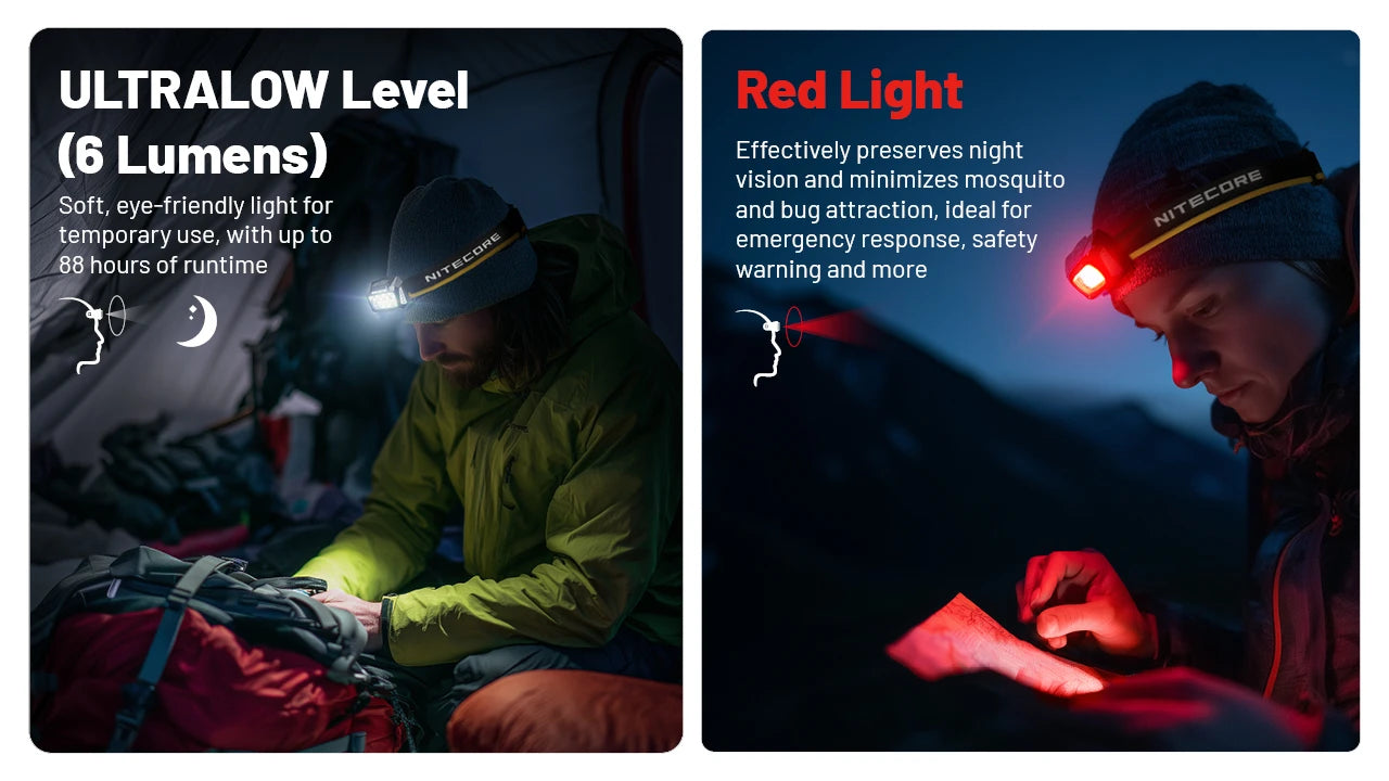 NITECORE HEADLAMP HA25