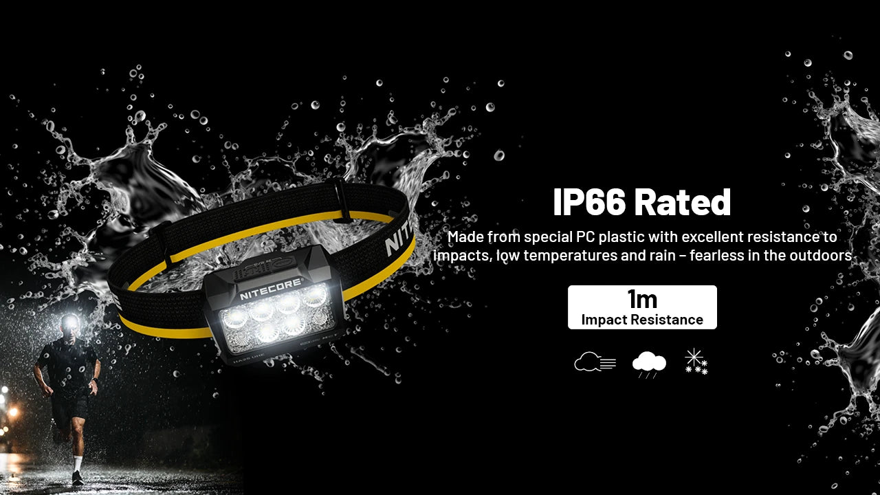 NITECORE HEADLAMP HA25