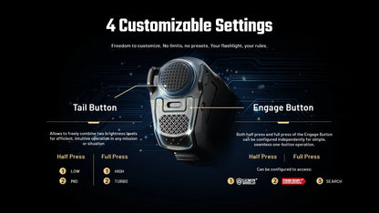 NITECORE P27iX