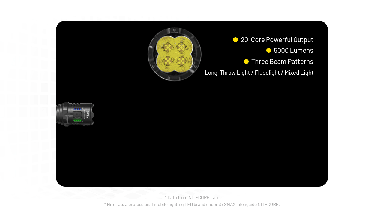 NITECORE P27iX