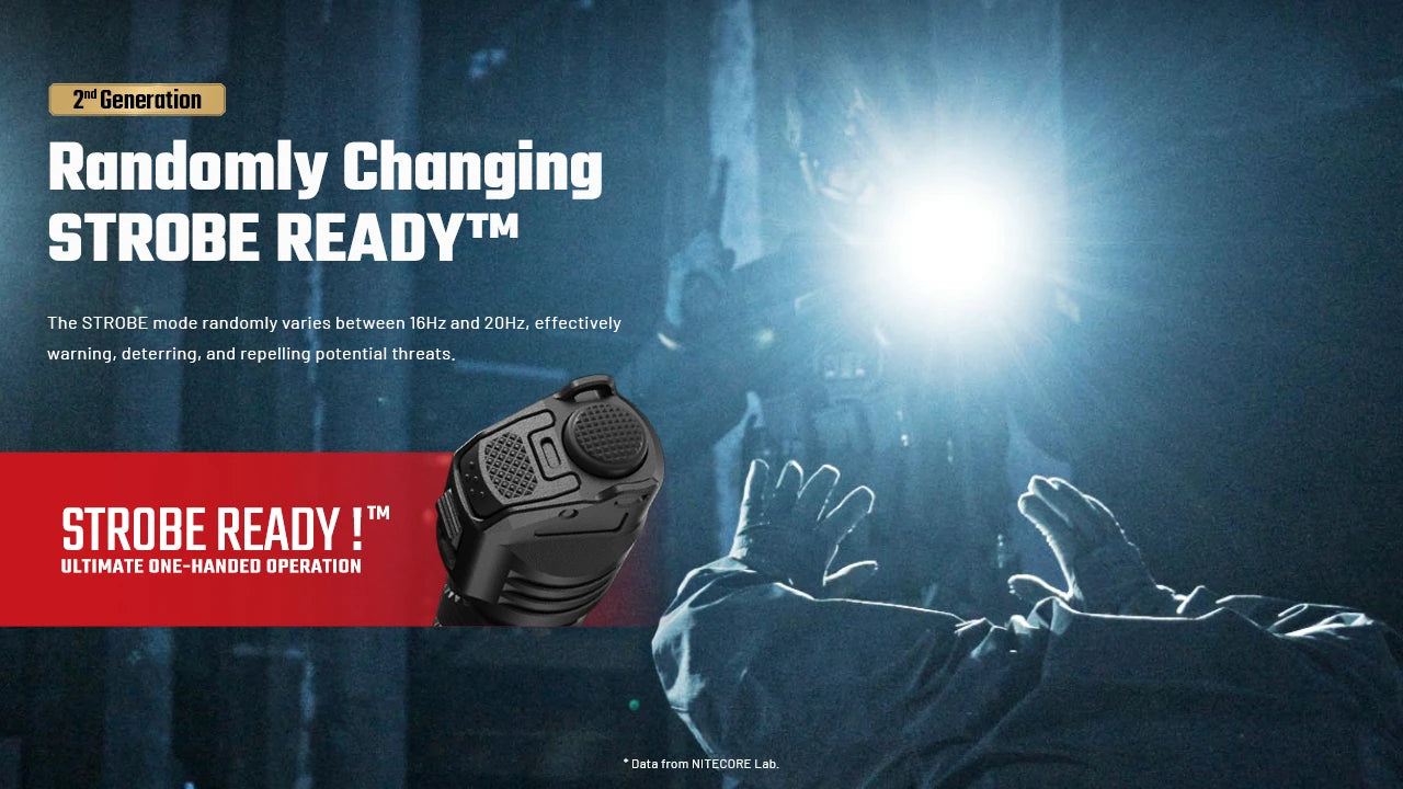 NITECORE P27iX