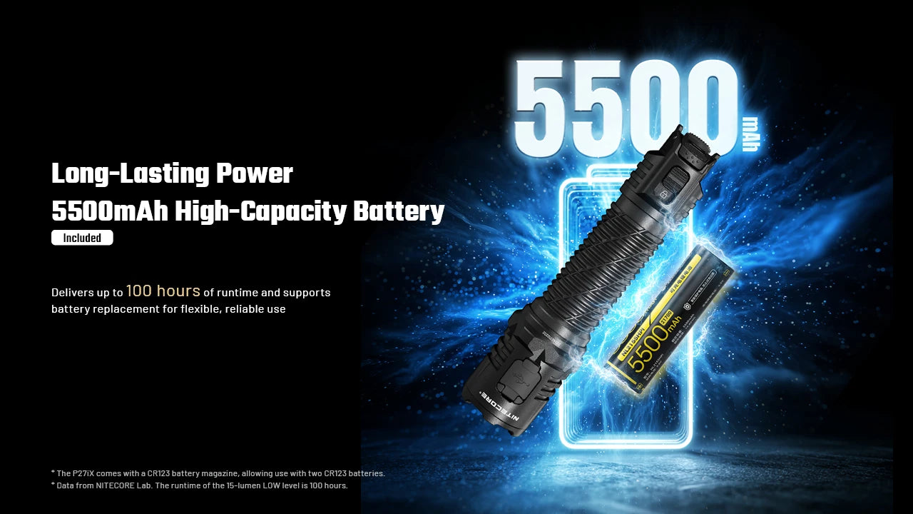 NITECORE P27iX