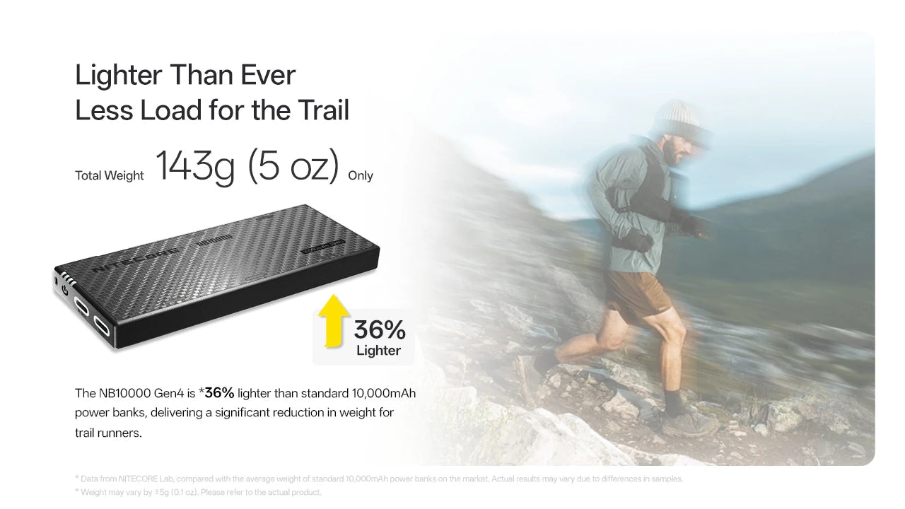 NITECORE POWERBANK NB10000 Gen4