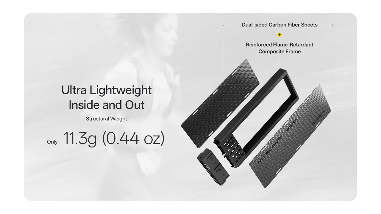NITECORE POWERBANK NB10000 Gen4