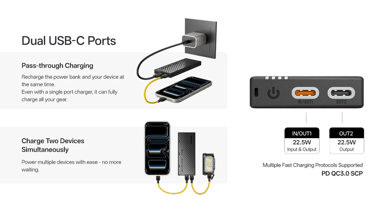 NITECORE POWERBANK NB10000 Gen4