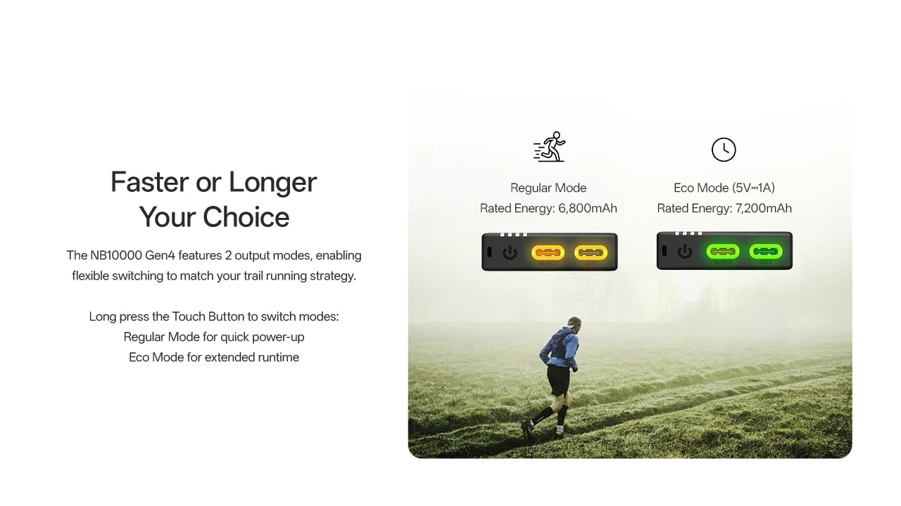NITECORE POWERBANK NB10000 Gen4