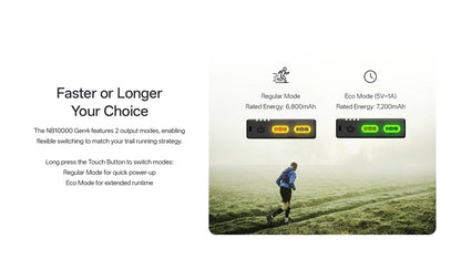 NITECORE POWERBANK NB10000 Gen4