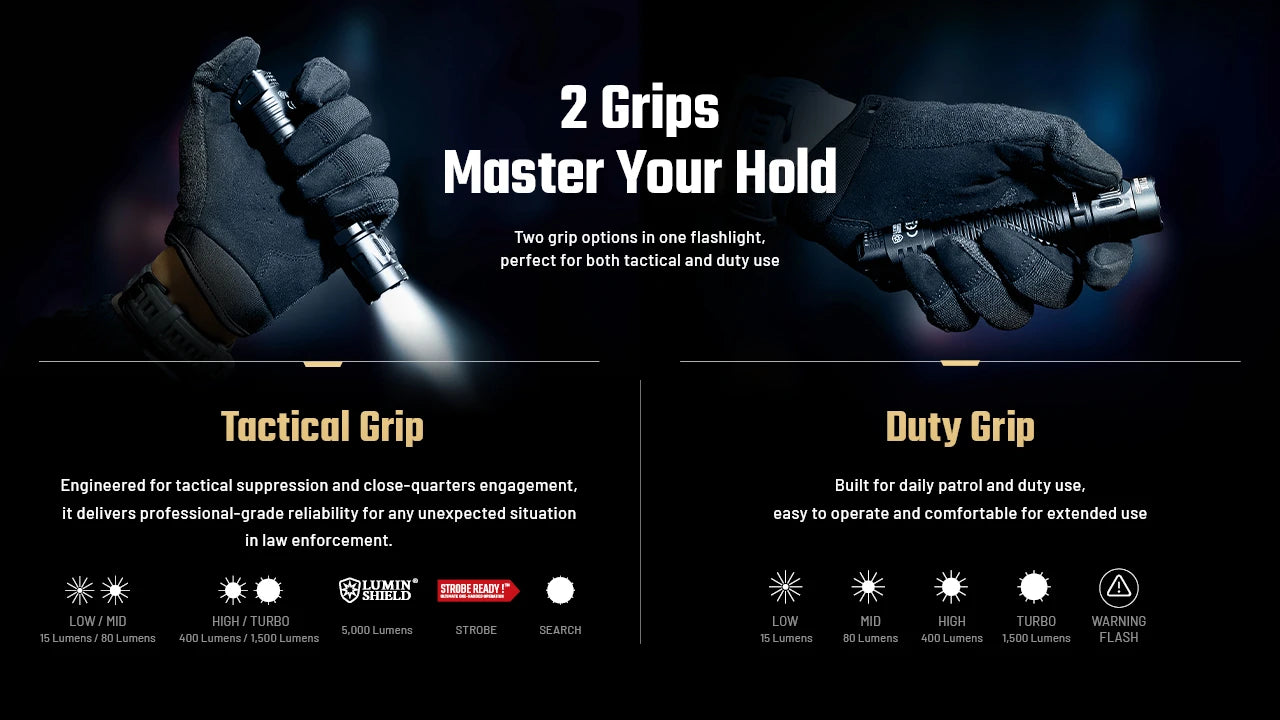 NITECORE P17iX