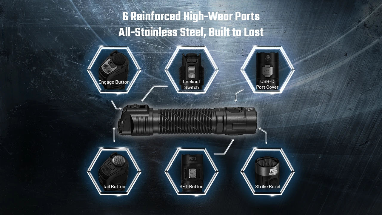 NITECORE P17iX