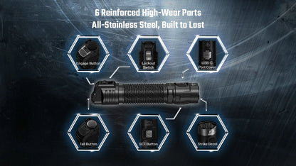 NITECORE P17iX