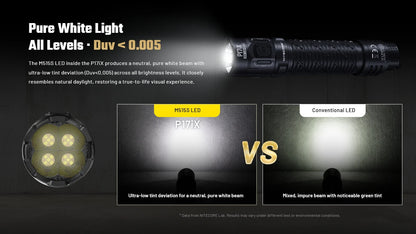 NITECORE P17iX