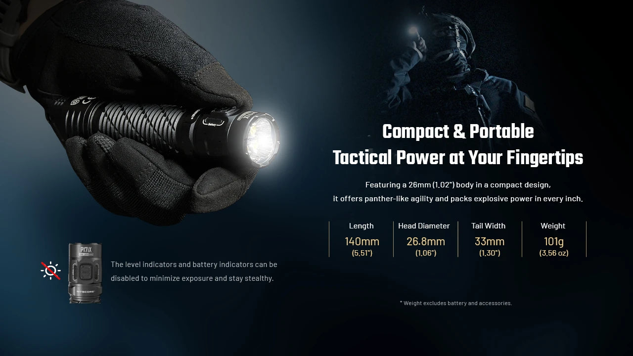 NITECORE P17iX