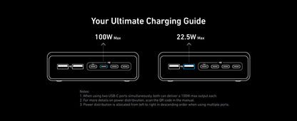 ANKER PRIME CHARGER (200W, 6 PORTS, GaN) SILVER