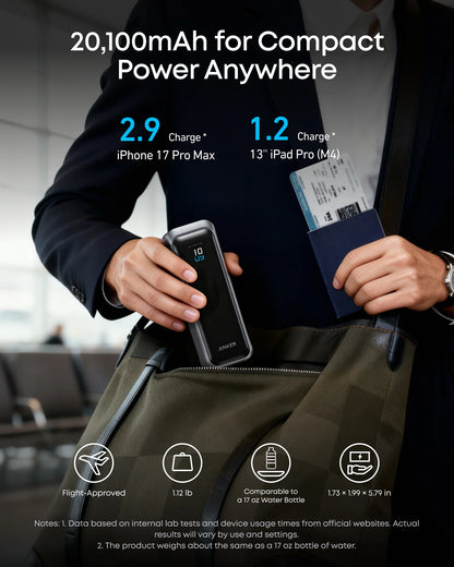 ANKER PRIME باور بانك (20 ألف، 220 واط)