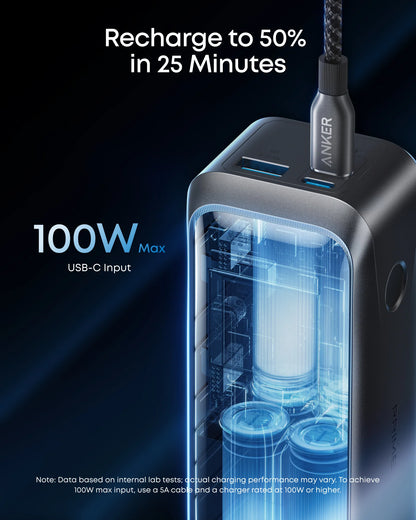 ANKER PRIME باور بانك (20 ألف، 220 واط)